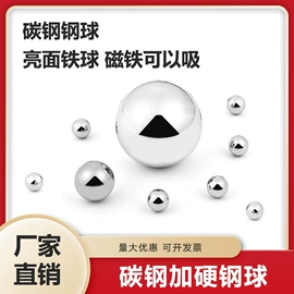 钢珠、滚珠;钛及钛合金材