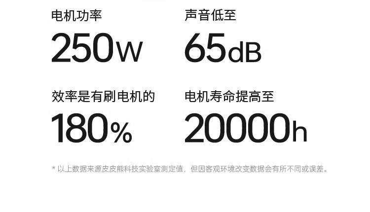 Elderly Mobility Scooter, Four-Wheeled Electric Vehicle for the Elderly, Foldable Portable Safety Vehicle for Disabled People