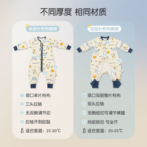 Baby sleeping bag spring and autumn pure cotton double-layer baby sleeping bag all-season universal children leg opening air-conditioned room anti-kicking blanket summer