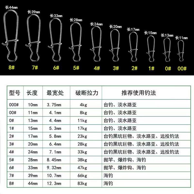 Luya mejora pin conector de anillo Luya pin gancho conductor de pesca marina fábrica de accesorios de pesca pequeños