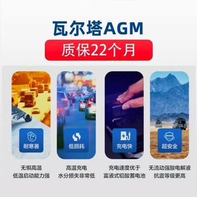 Start, Car battery/battery