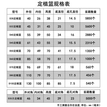 觅咖水培PP料种植篮雾培瓜果草莓无土栽培耐用杯水耕蔬菜定植篮固