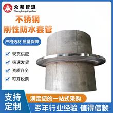 ɶl304P䓴׹316ԷˮS҇ˬF؛ˮ