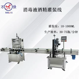 灌装机械;封口机械;贴标机械