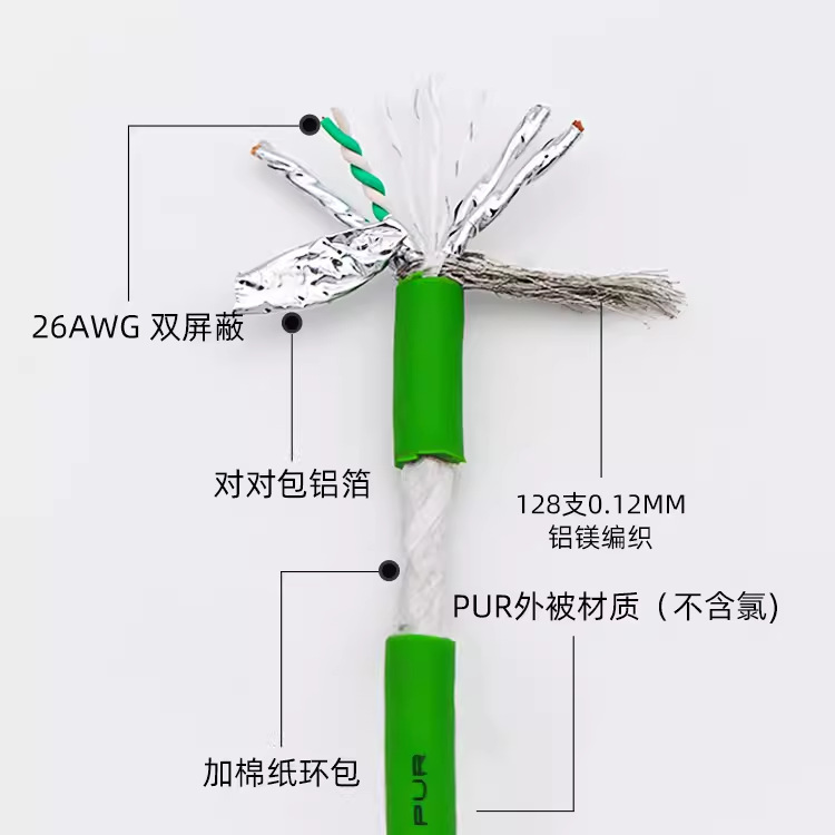 超六类网线工业双屏蔽CAT6a高柔拖链电缆profinet伺服8芯5千兆线