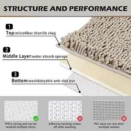防滑长毛浴室地毯，柔软超细纤维雪尼尔浴垫，吸水，可机洗跨境