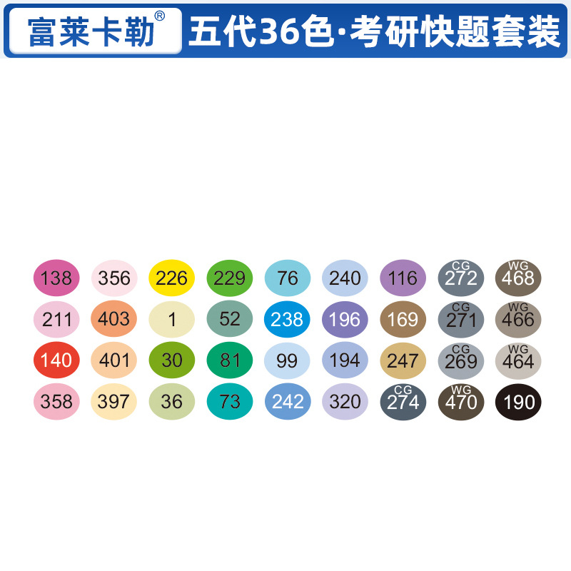 36 colores para el examen de ingreso de posgrado de cinco generaciones