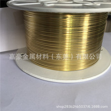 H65�߾��S�~��H62�S�~��⾀1-0.3/1-0.35/1-0.4/1-0.5/1-0.6mm