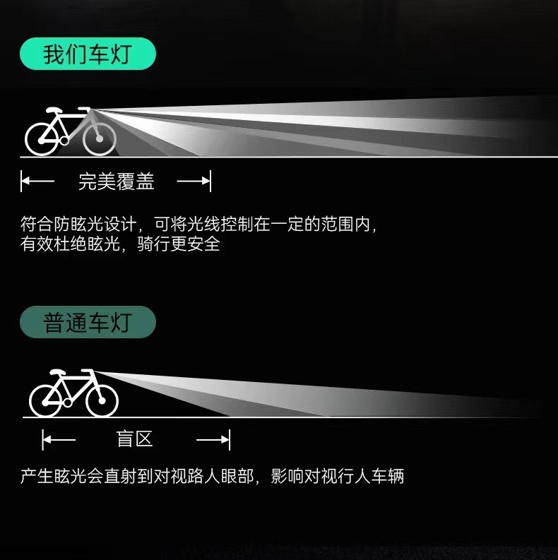 国境を越えた新型自転車灯屋外騎行灯多機能手作業式強光携帯懐中電灯夜行灯|undefined