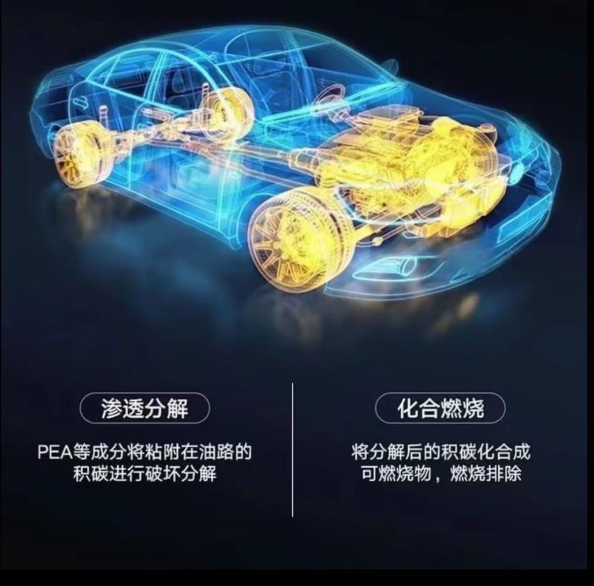 Power Source Fuel Booster: 300km Range, Boosts Power, Removes Carbon Deposits, Three-Way Catalytic Engine Carbon Cleaner