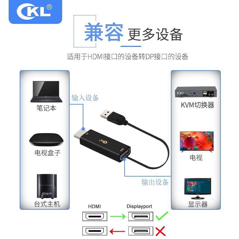 HDMI к DP поддерживает 4K 60Гц