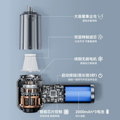 On-the-way multi-function blowing suction: Tozsoranlar