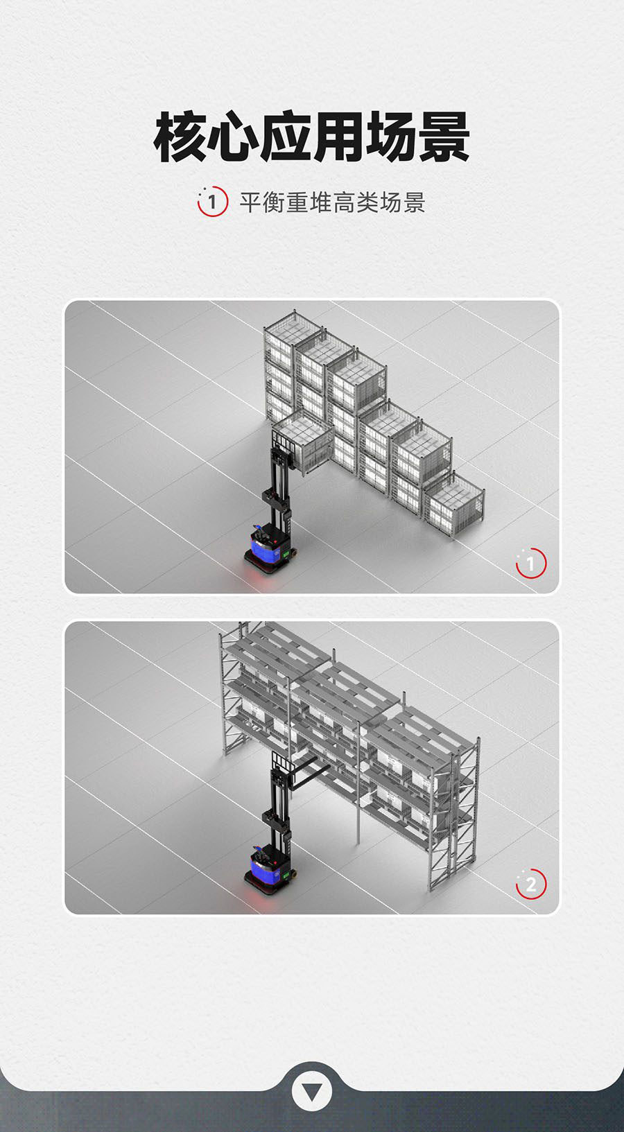 薄背物流专用搬运机器人4