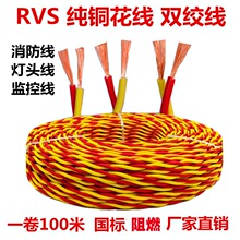 �齭��|�S��ZR-RVS-2*1��ȼ����1.5������̖��2.5ƽ���~о�p�g��