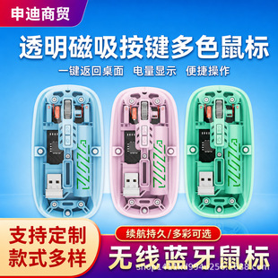 �羳�¿�͸���{������m��ipad�A��С��ƽ����X�pģ�o���Α����