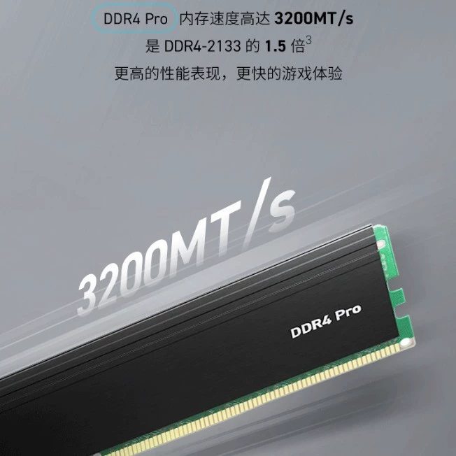 Crucial 64GB (2×32GB) DDR4 3200 частота, планка для настольного ПК