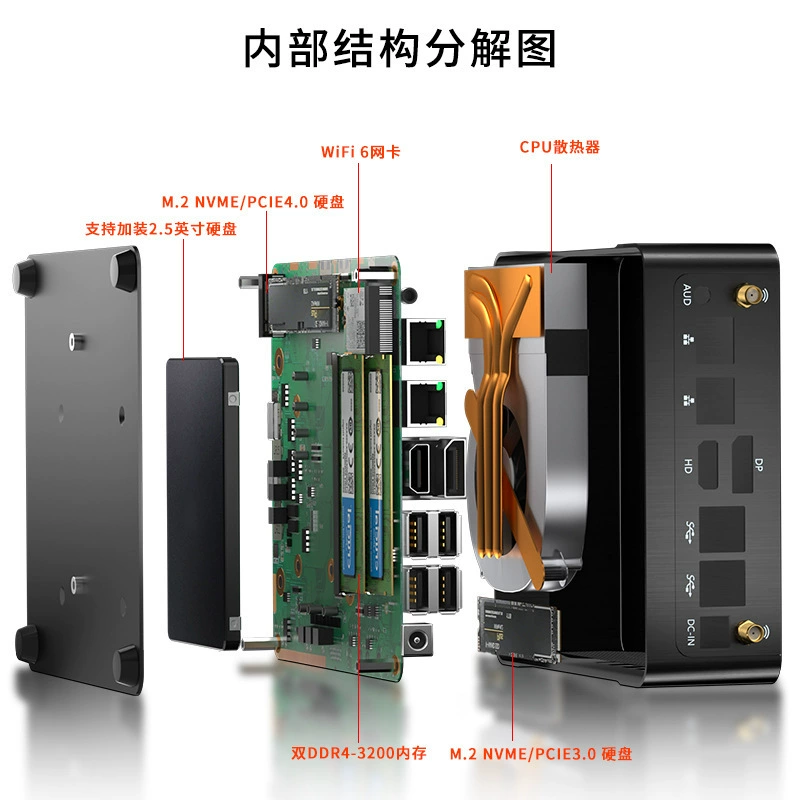 Xinshengmei Ruilong R95900HX восьмиядерный мини игровой настольный ПК, сборка, микро-компьютер, мини-игровой системный блок