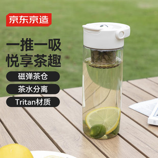 ���|����ħ���ŏ��ݲ豭tritan��y���⽡��ˮ���x���¹��550ml