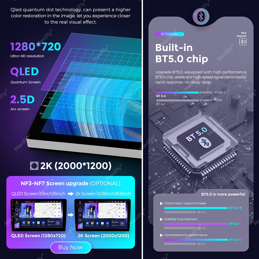 Navifly transfronteriza venta al por mayor caliente Ziguang zhanrui coche multimedia Carplay Android universal host