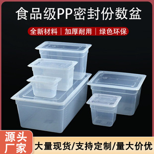 PP���Ϸݔ����ܷ�ݔ��P�L���ΰ�͸��ʳƷ���r�Ѓ���в͏d�x����