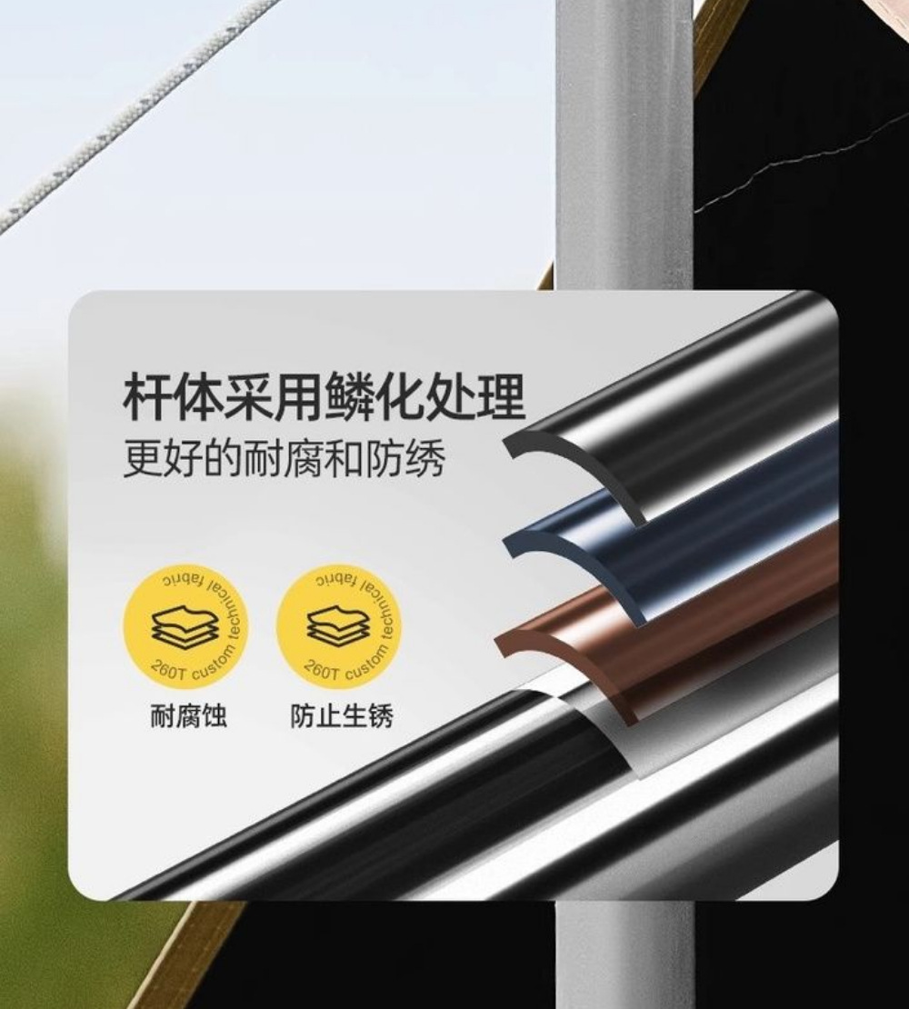 Vinyl Canopy Tent Outdoor Camping Sunshade Portable Sun Protection Rain Shelter Uv-Resistant Silver-Coated Beach Tarp