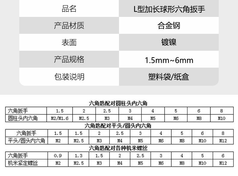 Ключ шестигранный Jun Chen 1.5 мм