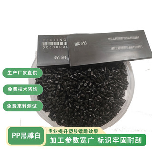 PP�ڵ��abs�D��ڵ�� pe�D��ĸ��pbt�ڴ��pom�ڵ�������D���