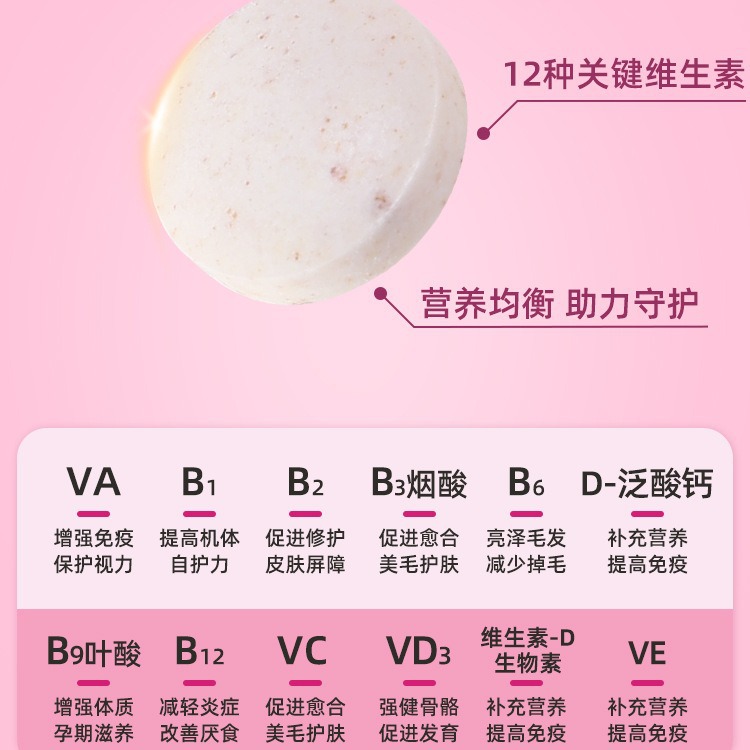 Vitamina B compleja para gatos, crema de nutrición para perros y perros para mascotas, 200 comprimidos, suplementos para varios usos especiales.