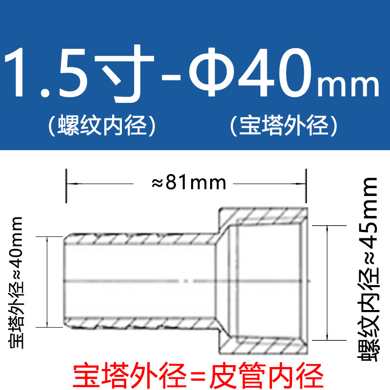 テン信304ステンレス内糸宝塔継手内ねじグリーン水口皮管内歯水管気管ホース|undefined