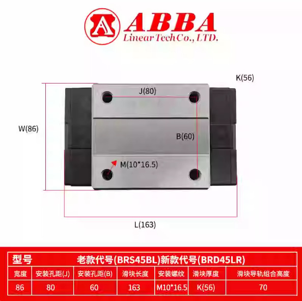 台湾リニアガイドABBAスライダーbrh15 a h20 a h 25a h 35 ah45 a合弁互換型|undefined
