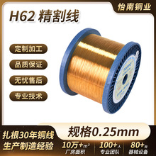 H62�S�~��0.25mm����ֹ��Ʒ���~�z���߽z�~���S�~�����l