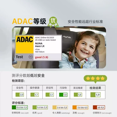 Child Safety Seat Adac for: Car child safety seat
