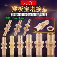 ȫ4 6 8 10mm12 14 16 19 25״匚^ܛܸ։