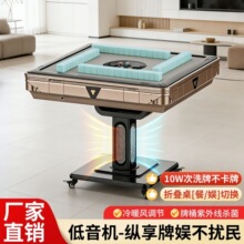 2025�¿�������ۯBȡůȫ�Ԅ��錢�C���ò�������ʽ�ĿڙC�^ɽ܇