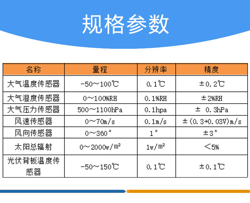 五要素光伏环境监测仪