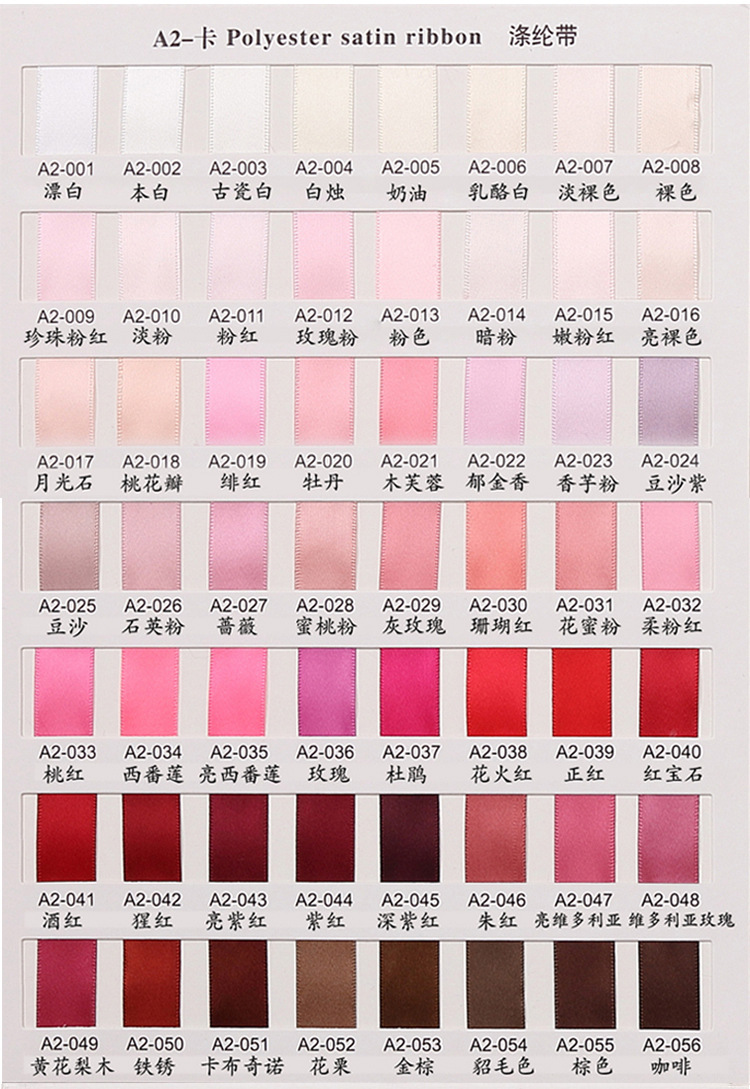 &aring;  &eacute; &cent;&aelig;