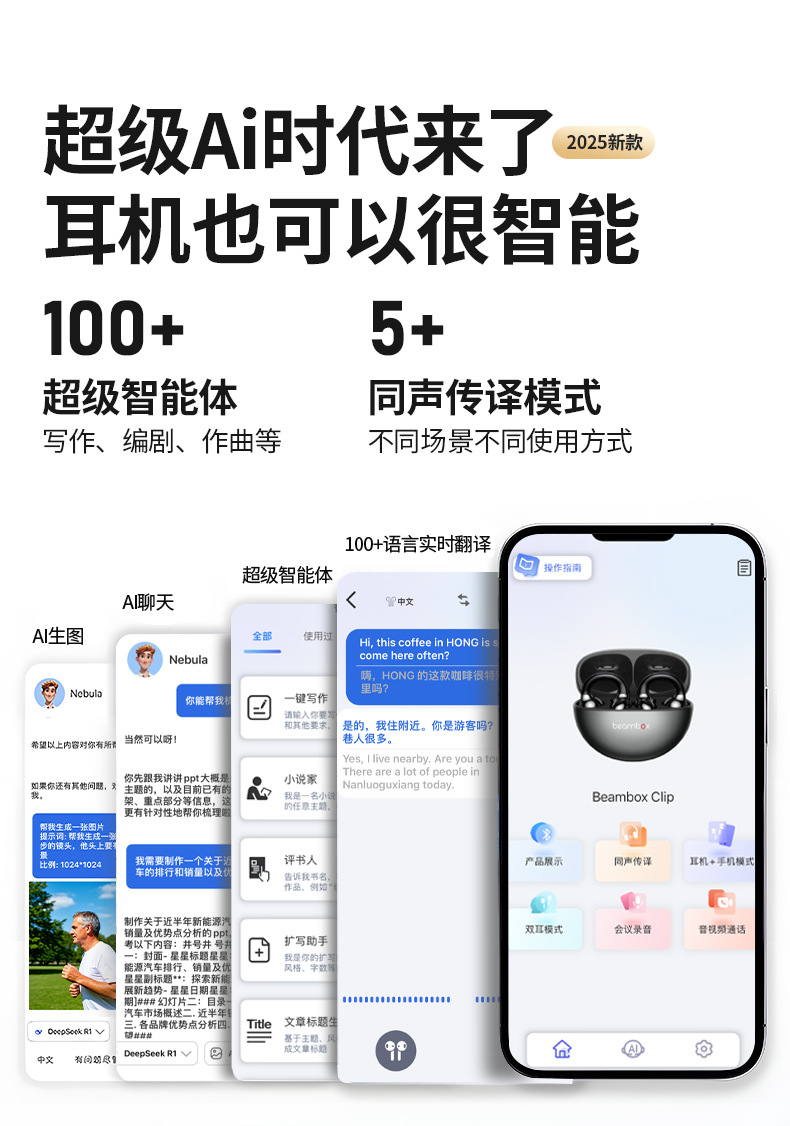 Beambox conference headphones feature intelligent AI recording, transcription, simultaneous interpretation, Bluetooth wireless headphones, and ear clip noise reduction Specification drawing