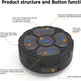 wifi模块;无线CarPlay;其他汽车影音