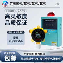 定制氧气浓度报警器医用实验室气瓶站泄露缺氧探测器氧含量检测仪