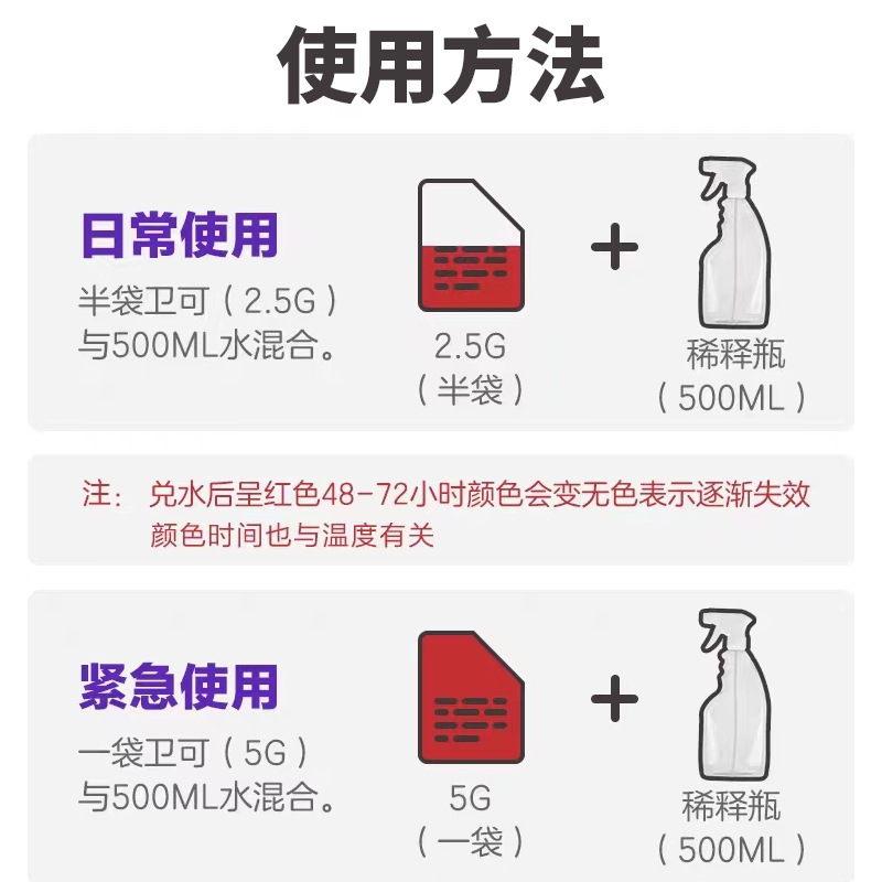 DuPont Wei Ke caja de polvo desodorante 50G al por mayor en stock para gatos y perros desodorante ambiental limpiador para prevenir hongos pequeños
