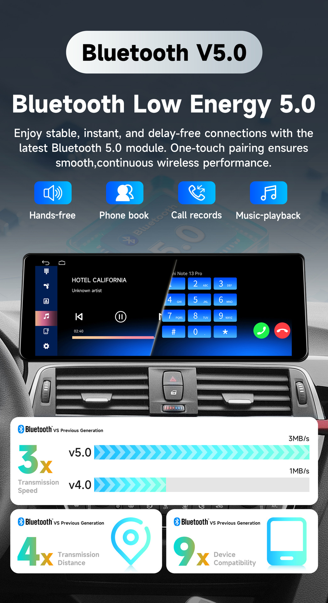 12.3inch Suitable for BMW F30 F35 NBT models from 2013-2017, in-car navigation GPS Bluetooth central control large screen Linux