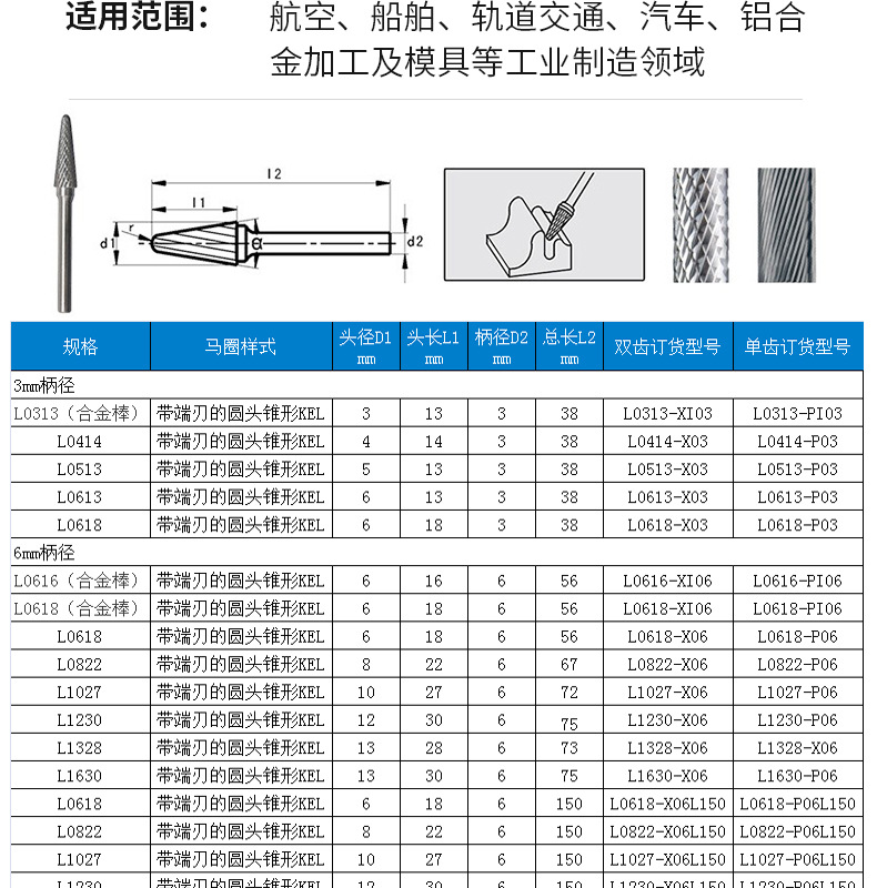 L1027X06钨钢合金磨头_