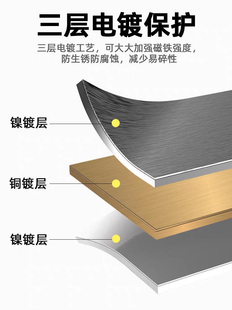 磁铁 详情页 专业细节镀层图