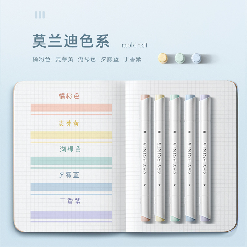 Original highlighter student mark pen test paper wrong question identification double-headed highlighter large capacity wholesale