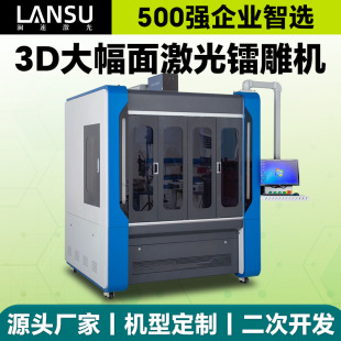 �ǘ˶���3D����漤���D��C�A�����R�Ӵ���e���Ƥ�Ｄ���˙C