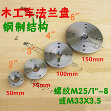 ľ��܇���m�Pľ������̶���ľ�P�����ľ��܇���P��������̼�