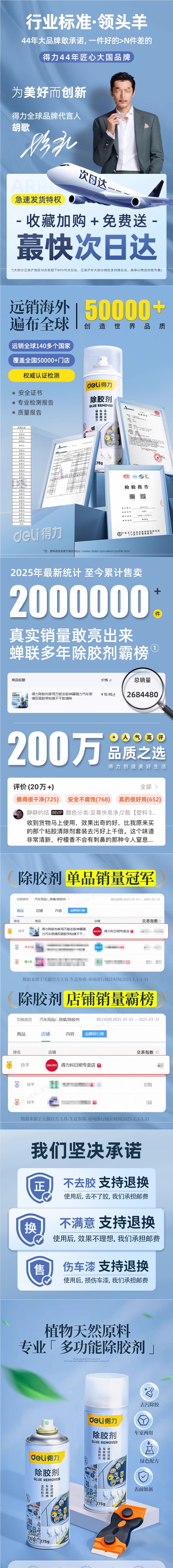 gG+cjPqtyNRshAcdJLmje5KolxRgF0qeXMEe