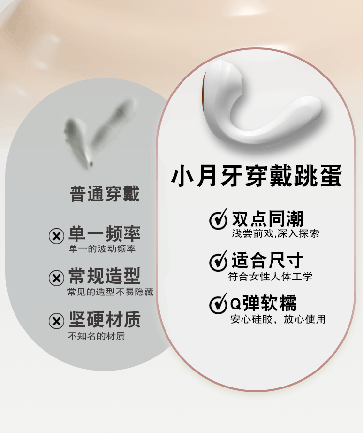 Wearable Vibrator with App Control, Discreet Wearable Design, Silicone and ABS, White — detail image 7