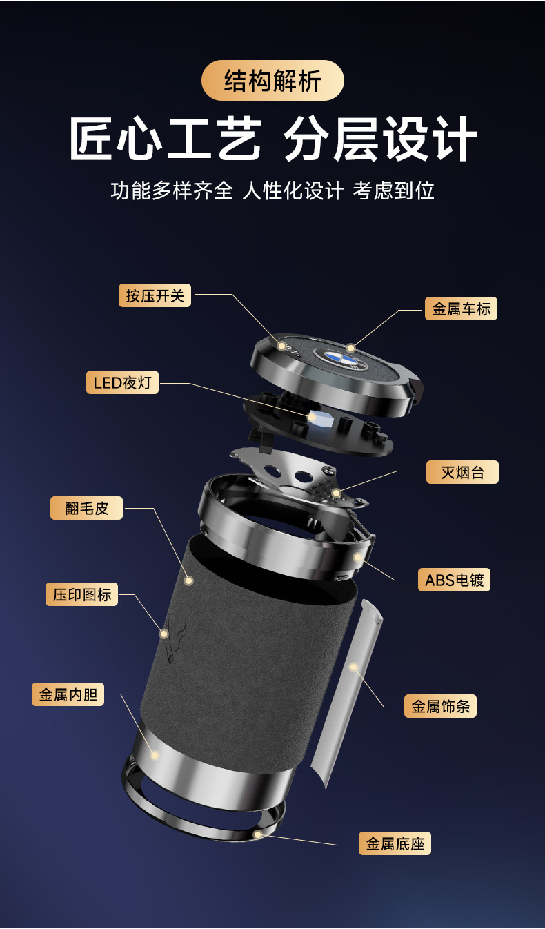 Car Ashtray for Men in the Car, Creative Stylish, Trendyy, Multi-functional and High-end Artifact with Cover and Car Supplies