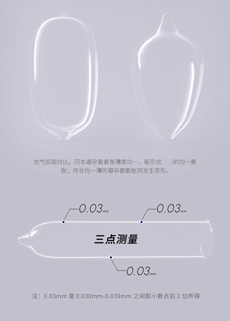 Okamoto Platinum 003 Ultra-Thin Latex Condoms, 10-Pack — detail image 14